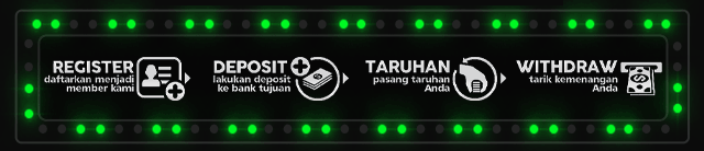 SUNGAISLOT Jackpot